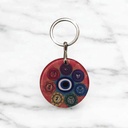Llavero Ojo Turco N°3